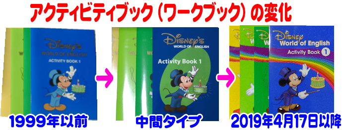 アクティビティブック