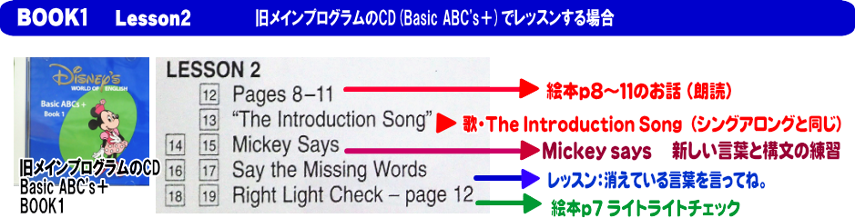 DWEブック２CD版