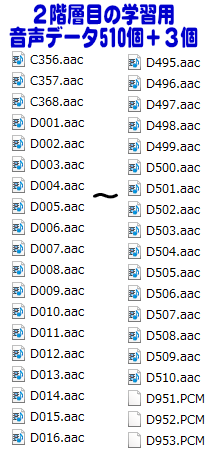 片面デジタルトークアロングのSDカードの内容