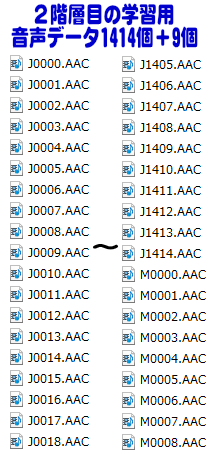 両面デジタルトークアロングのSDカードの内容