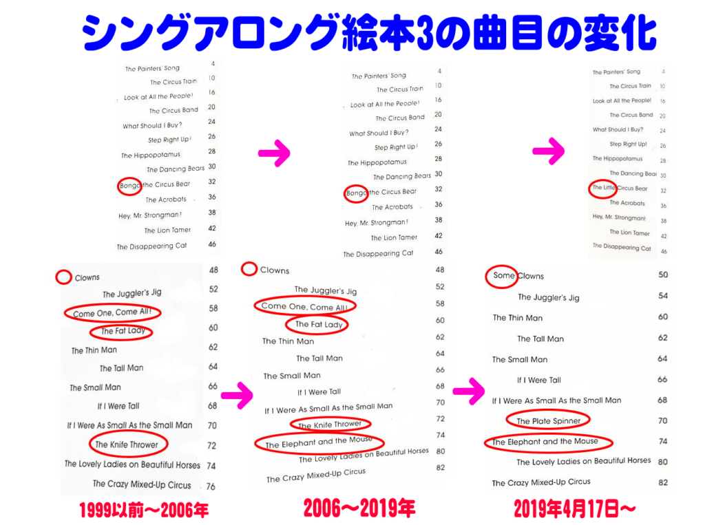 シングアロング絵本3の曲目の変化