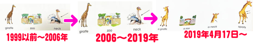 シングアロング絵本４　単語学習の変化