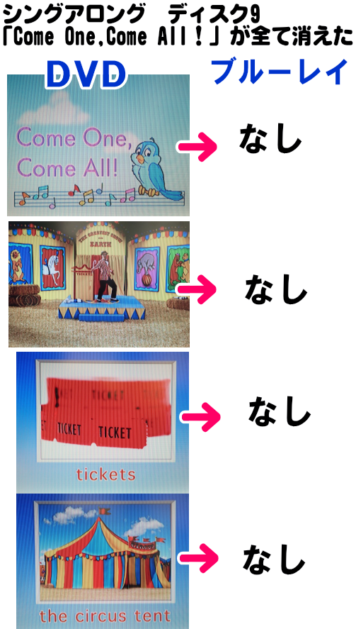シングアロングブルーレイ・DVD9の変化